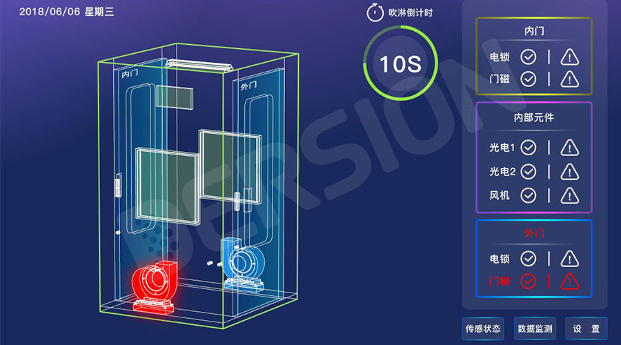 風(fēng)淋室控制系統(tǒng)專利介紹 風(fēng)淋室控制系統(tǒng)專利介紹