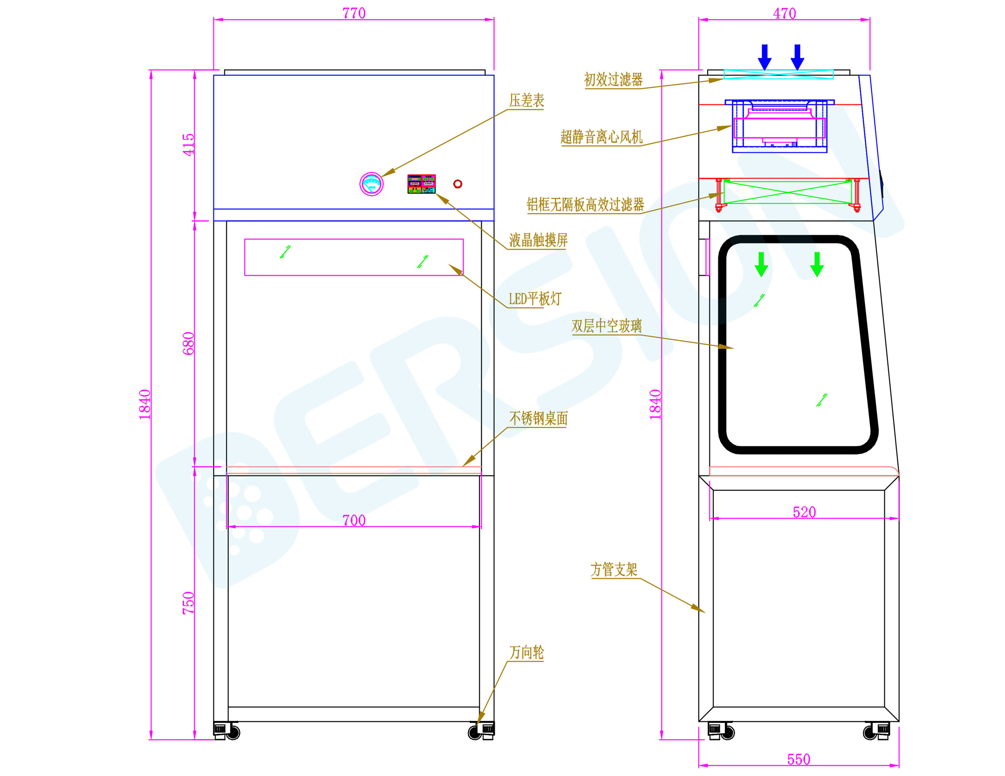 小而美工作臺（廣達、松下）