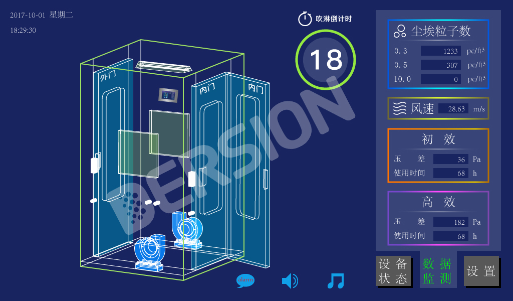 Dersion Air Showers’ Intelligent Monitor System