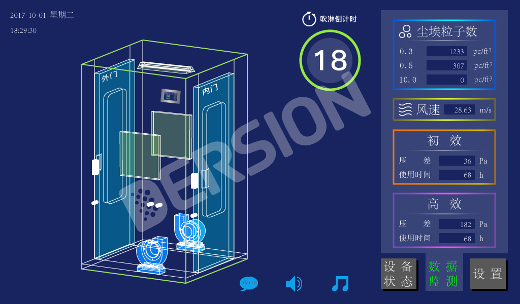Dersion Air Showers’ Intelligent Monitor System