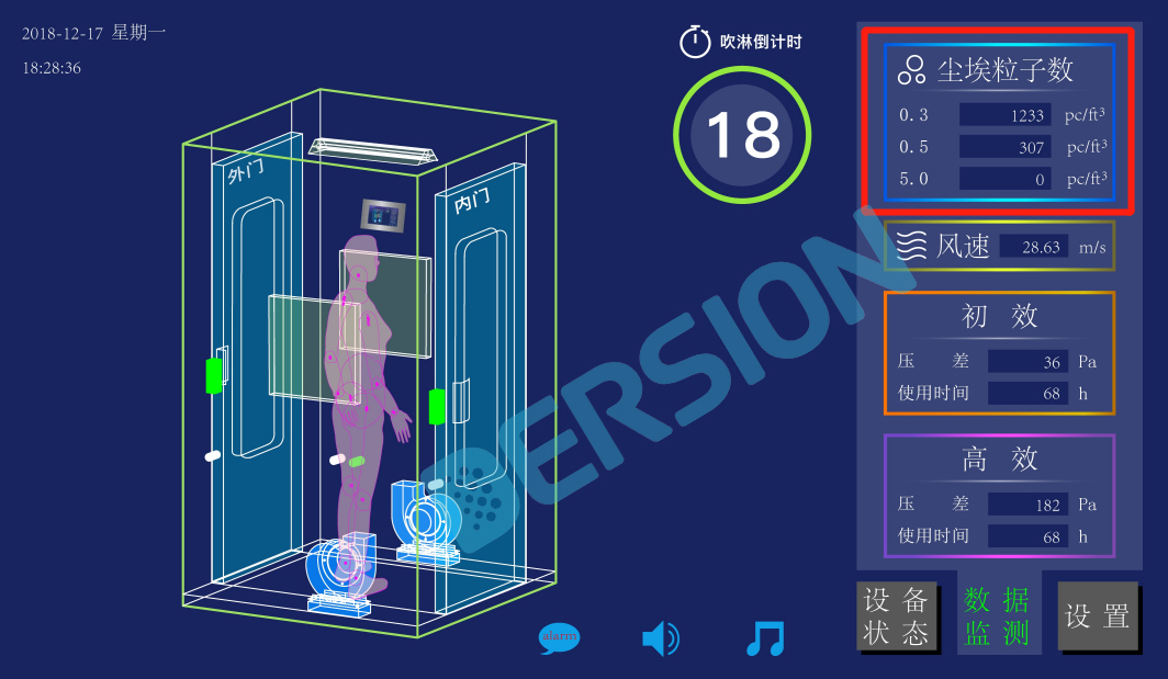 讓風(fēng)淋室的潔凈度看得見(jiàn)