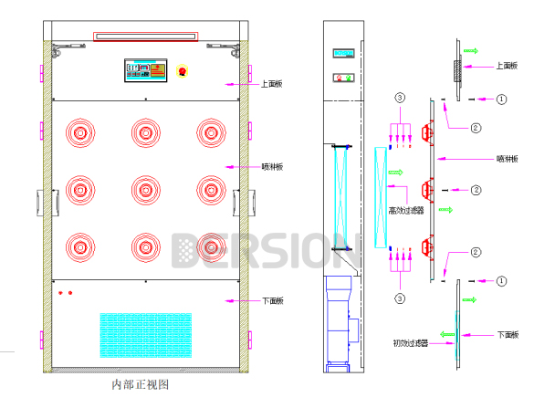 風(fēng)淋室過濾器要如何更換