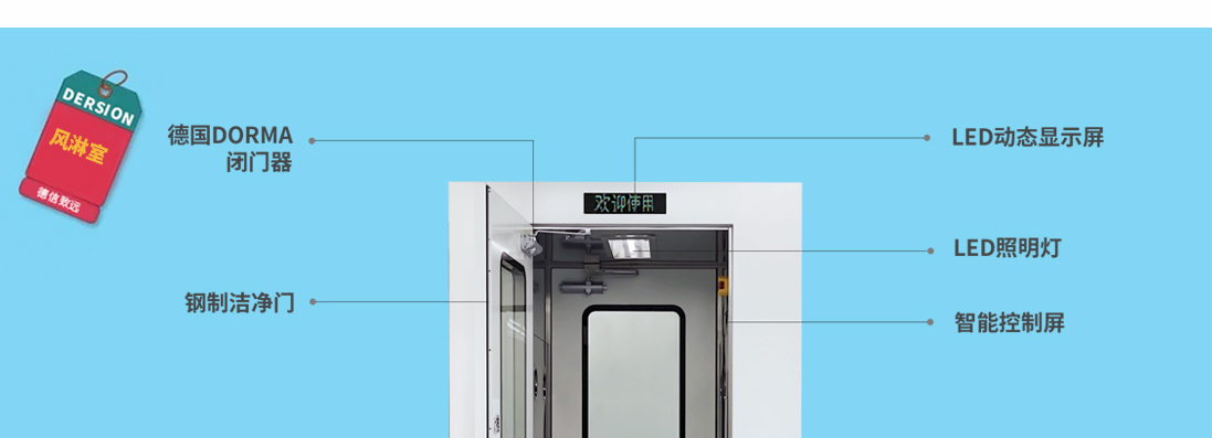 風(fēng)淋隧道廠家
