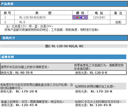 TRP-A-000 semrock濾波片 價(jià)格聯(lián)系客服咨詢 TRP-A-000 semrock濾波片 價(jià)格聯(lián)系客服咨詢