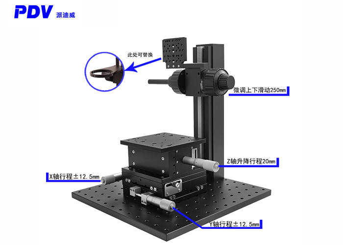 XYZ三軸調(diào)節(jié)架CCD鏡頭調(diào)節(jié)架 相機(jī)調(diào)節(jié)架 粗微調(diào)顯微鏡支架600
