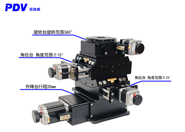 電動(dòng)四維調(diào)節(jié)臺(tái)俯仰偏航旋轉(zhuǎn)升降調(diào)節(jié)臺(tái)GD148+GD312XY+PX110-100