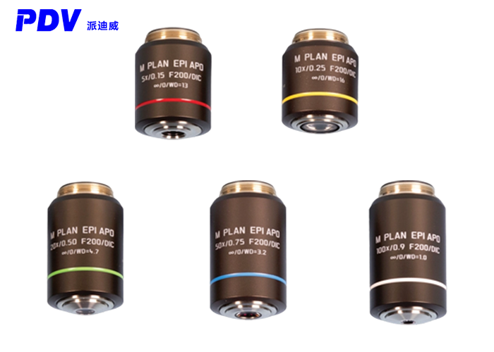 45mm APO L 金相物鏡 定制品 具體價格請聯(lián)系